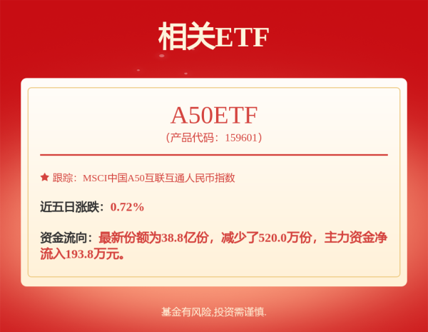 线上股票配资 储能出海热潮来袭，技术迭代致产能错配？瑞浦兰钧董事长曹辉建议产业链协同合作